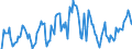 Indicator: Market Hotness: Hotness Rank in Montgomery County, VA: 