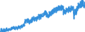 Indicator: Employed Persons in Montgomery County, VA: 