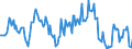 Indicator: Housing Inventory: Median: Listing Price Year-Over-Year in Montgomery County, VA