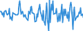 Indicator: Housing Inventory: Median: Home Size in Square Feet Month-Over-Month in Montgomery County, VA