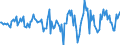 Indicator: Housing Inventory: Active Listing Count: Month-Over-Month in Roanoke County, VA