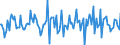 Indicator: Market Hotness:: Median Listing Price in Rockingham County, VA