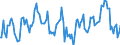 Indicator: Market Hotness:: Median Listing Price in Rockingham County, VA