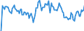 Indicator: Market Hotness: Hotness Rank in Rockingham County, VA: 