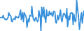 Indicator: Market Hotness:: Median Listing Price in York County, VA