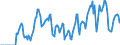 Indicator: Market Hotness: Hotness Rank in Clallam County, WA: 