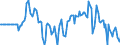 Indicator: Market Hotness: Hotness Rank in Clallam County, WA: 