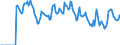 Indicator: Market Hotness: Hotness: Market Hotness: Hotness: Score in Clallam County, WA