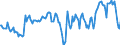 Indicator: Housing Inventory: Median: Home Size in Square Feet in Clallam County, WA