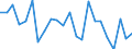 Indicator: Population Estimate,: re Death Rate for Calhoun County, WV