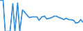 Indicator: 90% Confidence Interval: Lower Bound of Estimate of Related Children Age 5-17 in Families in Poverty for Calhoun County, WV
