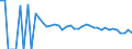 Indicator: Estimate of: Related Children Age 5-17 in Families in Poverty for Calhoun County, WV