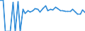 Indicator: Estimated Percent of: People Age 0-17 in Poverty for Calhoun County, WV
