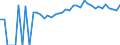 Indicator: 90% Confidence Interval: Upper Bound of Estimate of Percent of People of All Ages in Poverty for Hancock County, WV