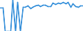 Indicator: 90% Confidence Interval: Upper Bound of Estimate of Percent of People Age 0-17 in Poverty for Mason County, WV