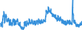 Indicator: Unemployed Persons in Morgan County, WV: 