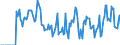 Indicator: Market Hotness: Hotness Rank in Calumet County, WI: 