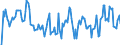 Indicator: Market Hotness: Hotness Rank in Calumet County, WI: 