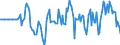 Indicator: Market Hotness: Hotness Rank in Calumet County, WI: 