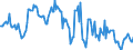 Indicator: Housing Inventory: Median: Home Size in Square Feet in Calumet County, WI