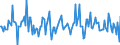 Indicator: Market Hotness:: Median Listing Price in Kenosha County, WI