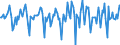 Indicator: Market Hotness:: Median Days on Market in Manitowoc County, WI