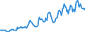 Indicator: Housing Inventory: Median: Listing Price in Manitowoc County, WI