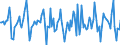 Indicator: Market Hotness:: Median Days on Market in Outagamie County, WI