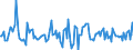 Indicator: Housing Inventory: Median: Listing Price Month-Over-Month in Outagamie County, WI