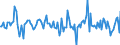 Indicator: Housing Inventory: Median: Home Size in Square Feet Month-Over-Month in Outagamie County, WI