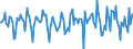 Indicator: Market Hotness:: Median Days on Market in Sauk County, WI