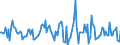 Indicator: Market Hotness:: Median Listing Price in Natrona County, WY