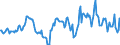 Indicator: Housing Inventory: Median: Home Size in Square Feet in Natrona County, WY