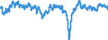 Indicator: Housing Inventory: Active Listing Count: m-Hoover, AL (MSA) (DISCONTINUED)