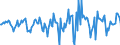 Indicator: Market Hotness:: Median Days on Market in Decatur, AL (CBSA)