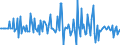 Indicator: Market Hotness:: Median Listing Price in Decatur, AL (CBSA)