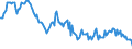 Indicator: Housing Inventory: Median: Home Size in Square Feet in Flagstaff, AZ (CBSA)