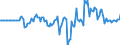 Indicator: Market Hotness: Hotness Rank in Texarkana, TX-AR (CBSA): 