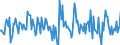 Indicator: Housing Inventory: Median: Home Size in Square Feet Month-Over-Month in Stockton-Lodi, CA (CBSA)