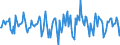 Indicator: Housing Inventory: Median Days on Market: Month-Over-Month in Visalia-Porterville, CA (CBSA)