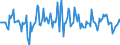 Indicator: Market Hotness:: Median Listing Price in Gainesville, GA (CBSA)