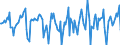 Indicator: Market Hotness:: Median Days on Market in Monroe, LA (CBSA)