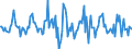 Indicator: Market Hotness:: Median Listing Price in Springfield, MA (CBSA)