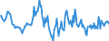 Indicator: Housing Inventory: Median: Listing Price Year-Over-Year in Springfield, MA (CBSA)