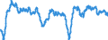 Indicator: Housing Inventory: Active Listing Count: , MA-CT (MSA) (DISCONTINUED)