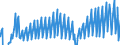 Indicator: Net: Income for Commercial Banks with Assets under $5B in Worcester, MA-CT (MSA) (DISCONTINUED)