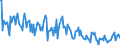 Indicator: Housing Inventory:: Price Increased Count in Worcester, MA-CT (CBSA)