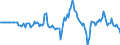 Indicator: Market Hotness: Hotness Rank in Saginaw, MI (CBSA): 