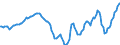 Indicator: Housing Inventory: Active Listing Count: Year-Over-Year in Atlantic City-Hammonton, NJ (CBSA)