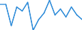 Indicator: Housing Inventory: Active Listing Count: g in Atlantic City-Hammonton, NJ (MSA)